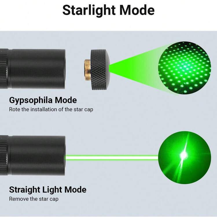 De-Flock Laser Pointer